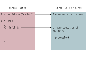 {short description of image}