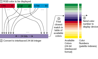 {short description of image}