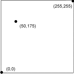 {short description of image}