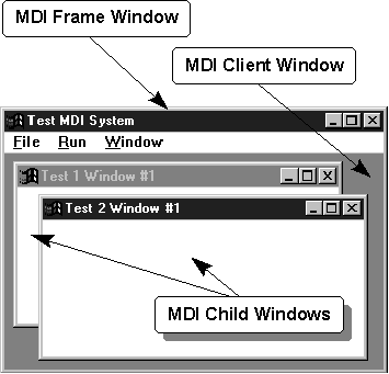 {short description of image}