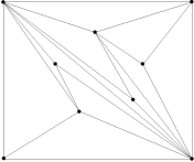 {short description of image}